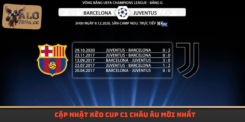 Cập nhật kèo Cup C1 Châu Âu mới nhất
